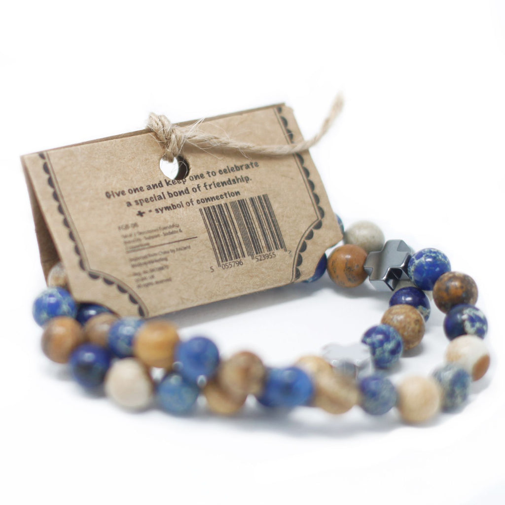 Set de 2 Bracelets de Soutien – Sodalite & Pierre de Paysage